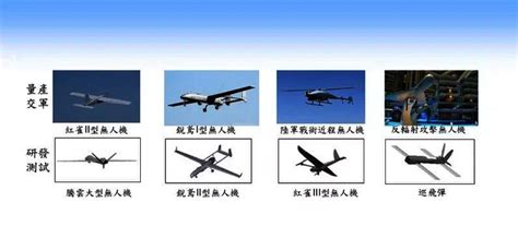 5款軍用商規無人機量產將逾3000架 原型機7月底交機見真章 政治 自由時報電子報