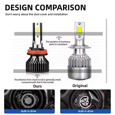 Roadsun H Led Headlight Car Accessories Accessories On Carousell