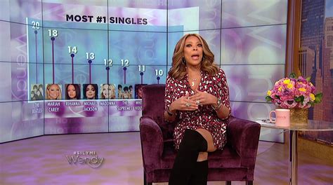 Omg Watch Wendy Williams Is Another Person Not Really Feeling Rihanna