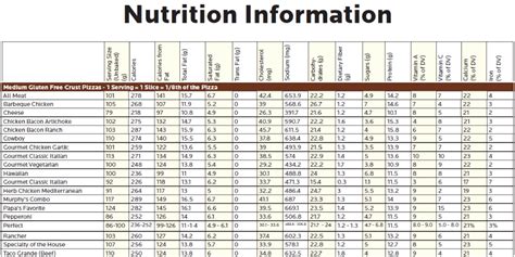 Papa Murphy S Pizzas Nutrition Facts