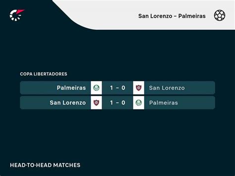 Qual Canal Vai Passar O Jogo Do Palmeiras Hoje 30 05 Saiba Onde