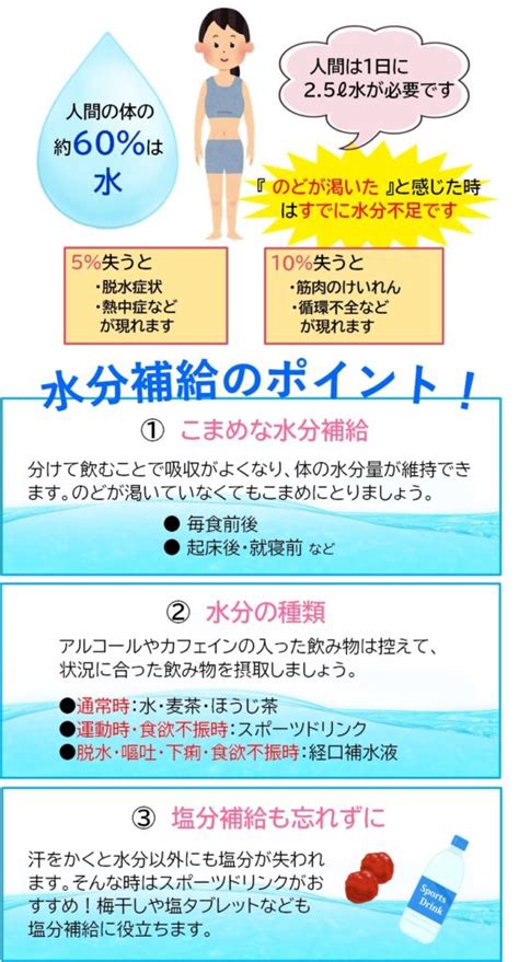 水分はこまめに補給しましょう！ 株式会社サンフーズ｜富山県全域の牛乳宅配 ヨーグルト 牛乳 乳酸菌 健康 腸活