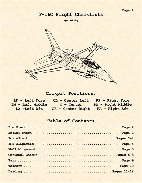 F 16C Kneeboard Checklists