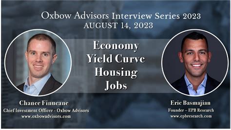 Chance Finucane Oxbow Advisors Interview Series 2023 Eric