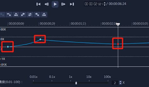 抖音视频剪辑用什么软件？推荐抖音剪辑必备十大软件 Tiktok培训