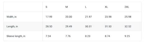 Pussy Money Weed Lil Wayne Quote