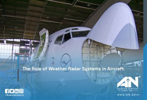 Aircraft weather radar systems - How does it work?