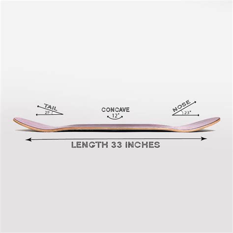 Concave On A Skateboard In Depth Presentation