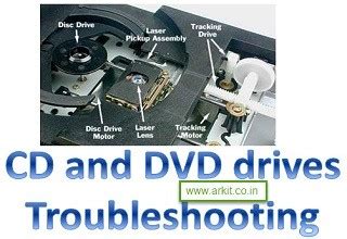 dvd drive troubleshooting - Tech tutorials - ARKIT