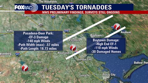 Houston Tornado Nws Confirms Deer Parkpasadena Tornado Preliminarily Rated As Ef3 Fox 26 Houston