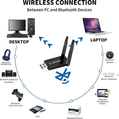 Bluetooth Mbps Wifi Adapter Wlan Usb Stick Ghz Dual Band