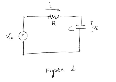 Solved 1. Consider the circuit depicted in Figure 1, below, | Chegg.com