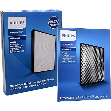 Philips Fy2420 10 Nanoprotect Activated 2000 Series Ac2887 And Ac2882