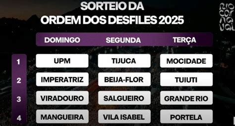 Sorteio Define Ordem Dos Desfiles Do Grupo Especial No Carnaval