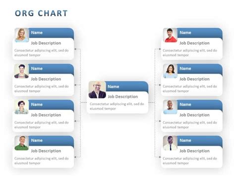 Succession Planning 03 Powerpoint Template