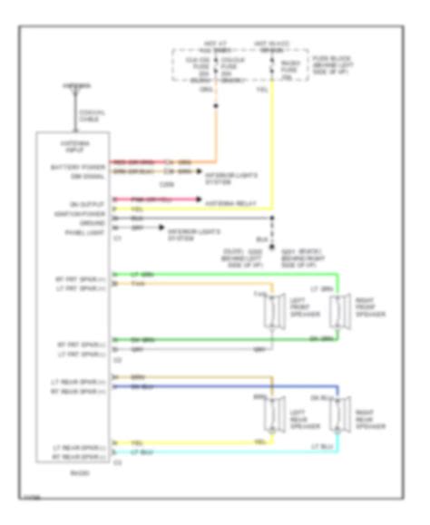 All Wiring Diagrams For Buick Lesabre Limited 1990 Wiring Diagrams For Cars