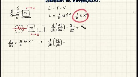 Sistema Masa Resorte Amortiguador Ecuación De Lagrange Euler Youtube