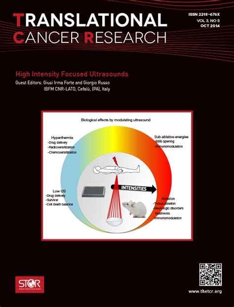 Archives Translational Cancer Research