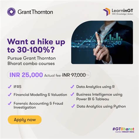 Grant Thornton Bharat Llp On Linkedin Financial Modelling And