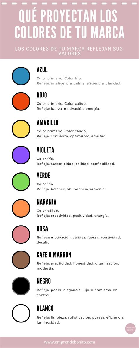 Cómo escoger una paleta de colores que funcione con tu marca Mixing