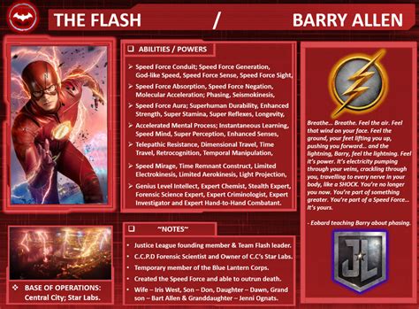 character profile  flash  speedcam  deviantart