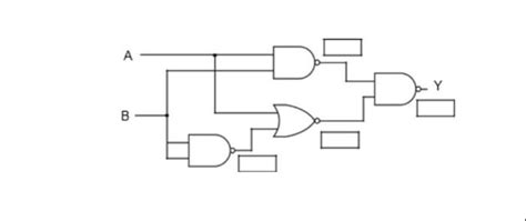 Solved A Write The Verilog Code To Implement The Circuit Chegg