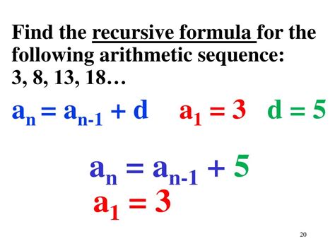 Ppt Arithmetic Sequences Powerpoint Presentation Free Download Id2872711