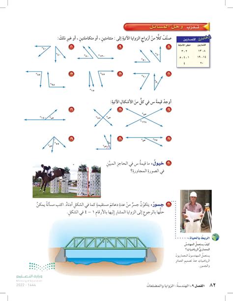 أوجد قيمة س في كل من الأشكال الآتية عين2022 العلاقات بين الزوايا