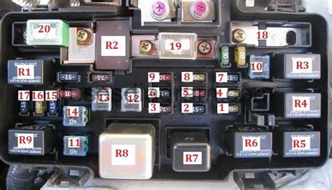 Honda Crv Fuse Box Diagram Under Dash