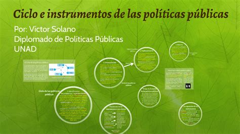 Ciclo E Instrumentos De Las Políticas Públicas By Víctor Miguel Solano Urrutia On Prezi