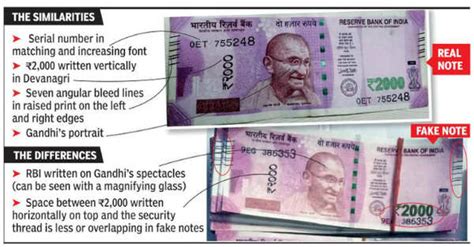 Rs 2000 Fake Notes With Face Value Of Rs 10 Lakh Seized From Malda