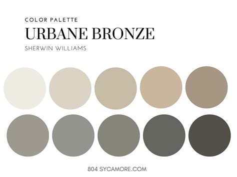 Urbane Bronze Home Color Palette, Sherwin Williams, Interior Paint