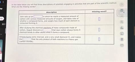 Solved In The Table Below You Will Find Three Descriptions Chegg