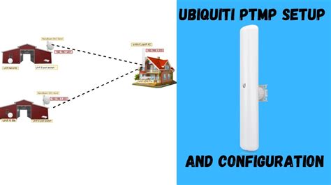 Ubiquiti Ptmp Setup And Configuration Youtube