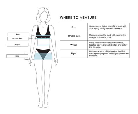 Swimwear Sizing