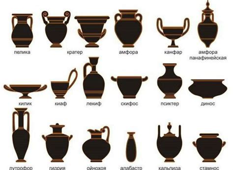Related image | Древняя греция, Ваза, Японская керамика
