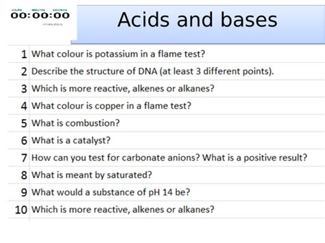 Topic 4 Acids And Bases Chemistry Gcse Aqa Teaching Resources