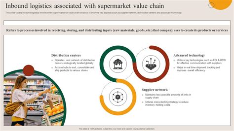 Top Inbound Logistics Value Chain Powerpoint Presentation Templates