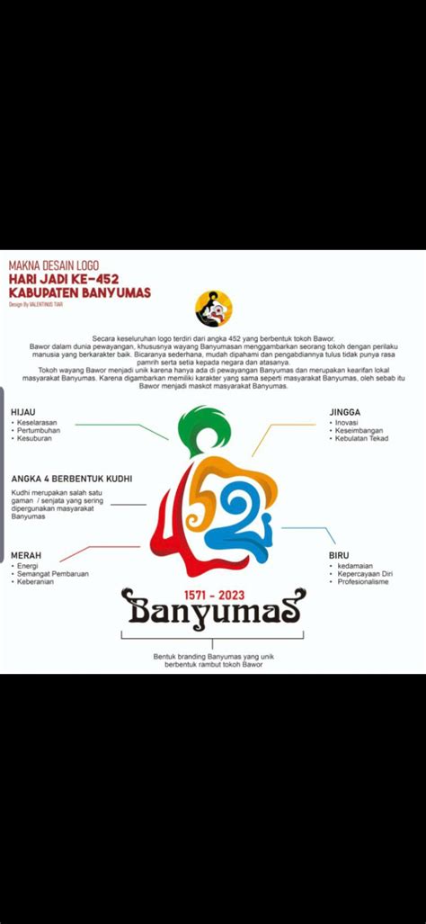 Inilah Pemenang Sayembara Logo Hari Jadi Banyumas Ke Hot Sex Picture