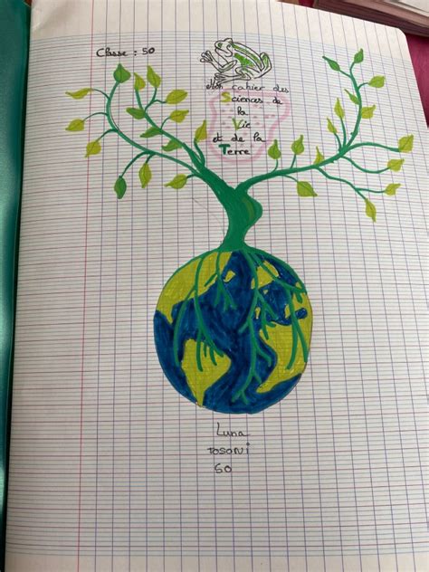 Idée page de garde pour SVT Notebook Bujo Supplies