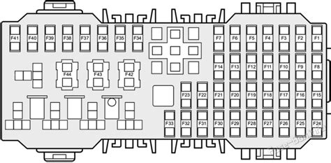 Fuse Box Diagram Mg Zs Ev 2022 2024