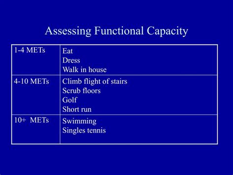 Ppt Perioperative Care Preventing Complications Powerpoint