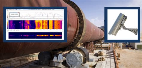 RKS300 Rotary Kiln Monitoring System VisionTIR