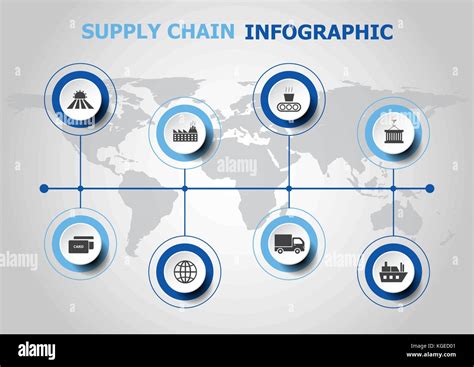 Infograf A Dise O De Cadena De Suministro Con Iconos Vectores De Stock