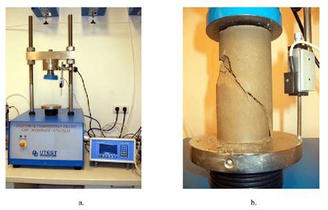 Apparatus A And Testing For Determination Of The Unconfined