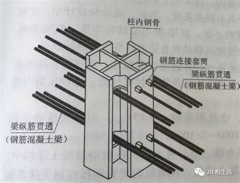 钢筋混凝土梁与型钢混凝土柱节点做法 混凝土结构 筑龙结构设计论坛