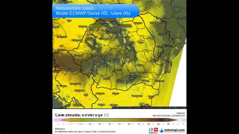 Prognoz Meteo Februarie Youtube