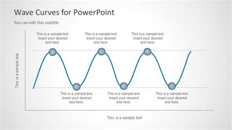 Wave Curves For PowerPoint SlideModel