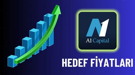 A Capital In Neri Ve Hedef Fiyatlar Real Borsa