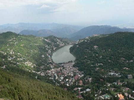 Nainital a famous hill station